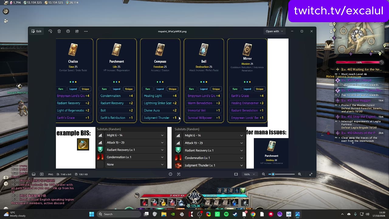 Arcana chart showing five cards: Chalice, Parchment, Compass, Bell and Mirror, each with skill level bonuses, with an example best-in-slot ring and a mana-issues Parchment below.