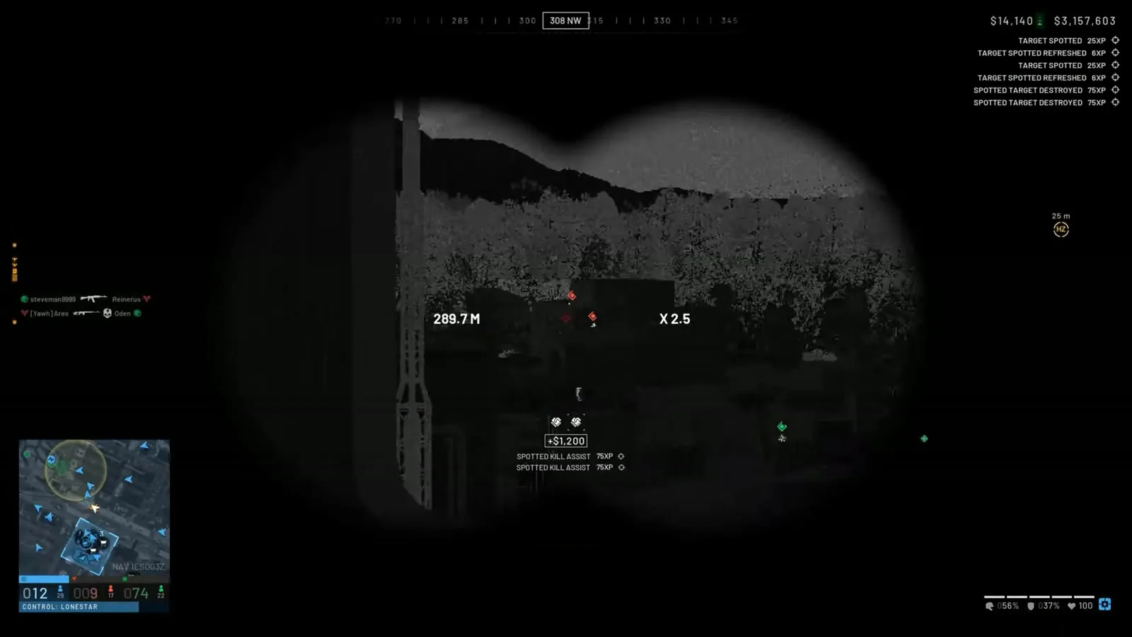 WARDOGS infrared rangefinder view spotting enemies at 289 metres with a spotting cash reward