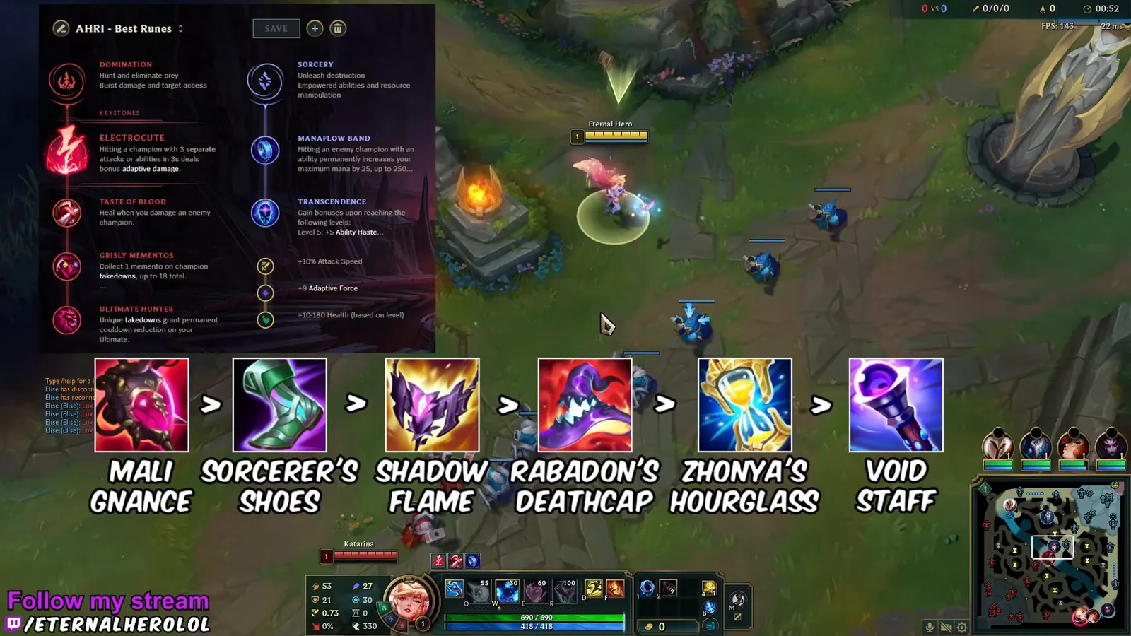 Eternal Hero's Ahri rune page (Electrocute, Manaflow Band) and item order from Malignance to Void Staff