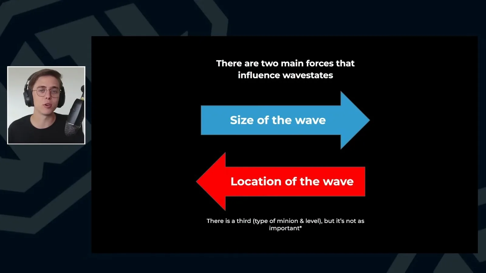 Slide showing the two forces behind wave states in League of Legends: size of the wave and location of the wave