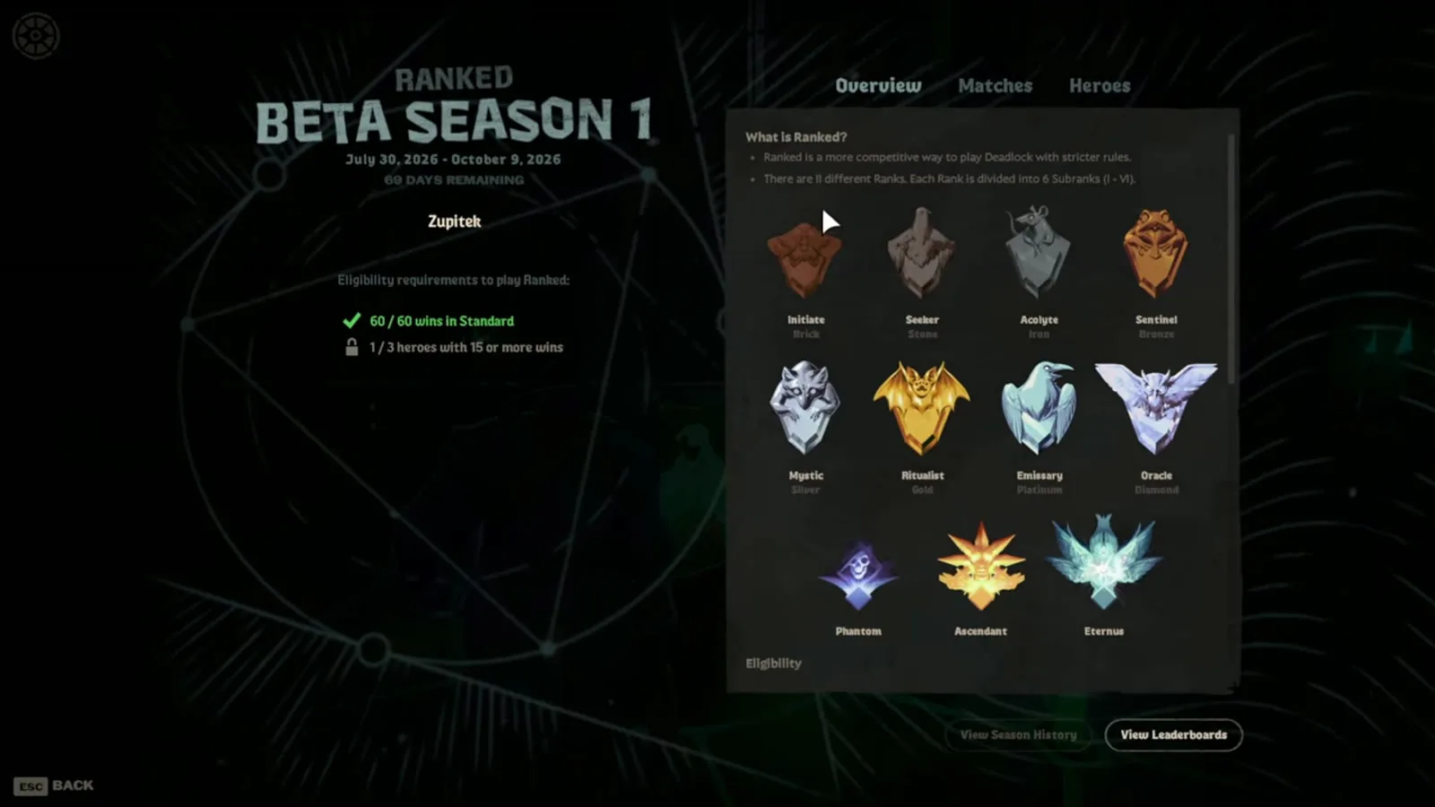 Deadlock Ranked overview listing all 11 ranks from Initiate to Eternus with their badges, each split into subranks I to VI