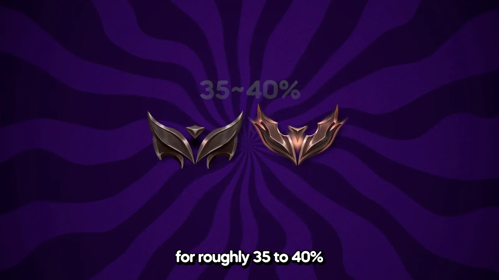 Video slide claiming Iron and Bronze hold 35 to 40 percent of LoL ranked players, outdated for 2026