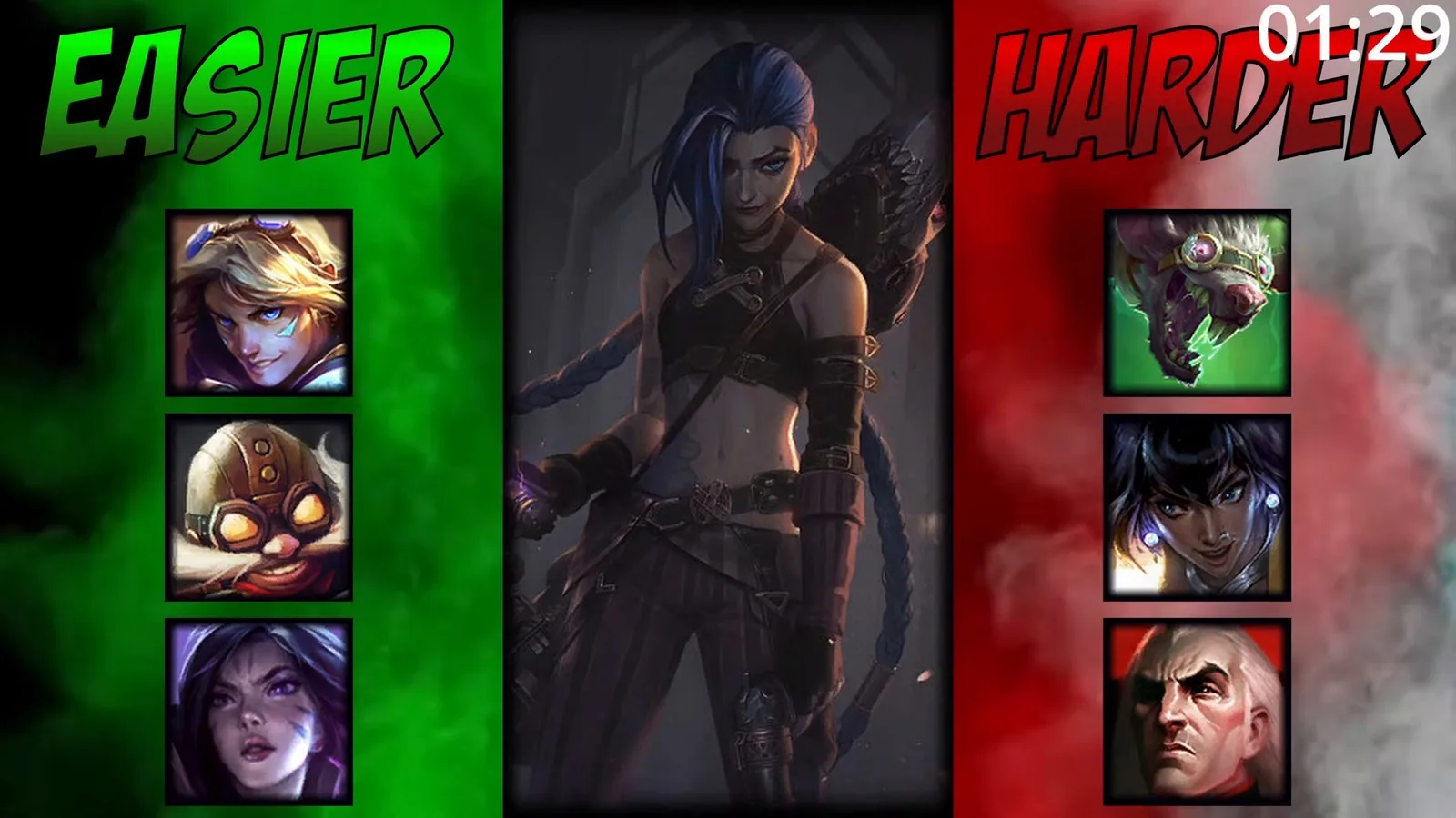 Jinx matchup slide: Ezreal, Ziggs and Kai'Sa easier, Twitch, Samira and Swain harder