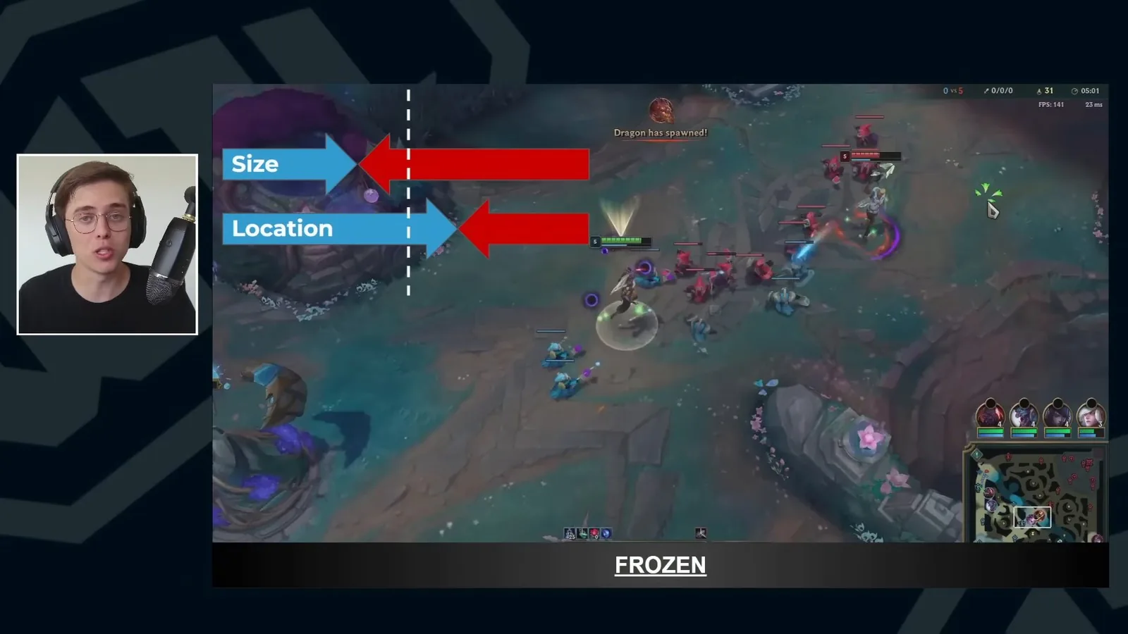 Frozen wave state diagram where size and location forces cancel out in League of Legends