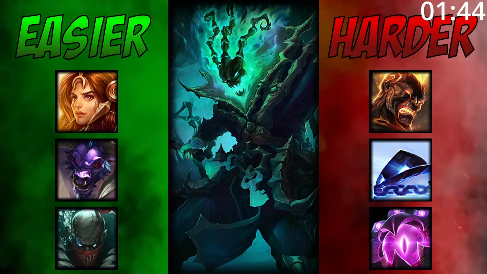 Thresh matchup chart from the video: easier and harder support opponents