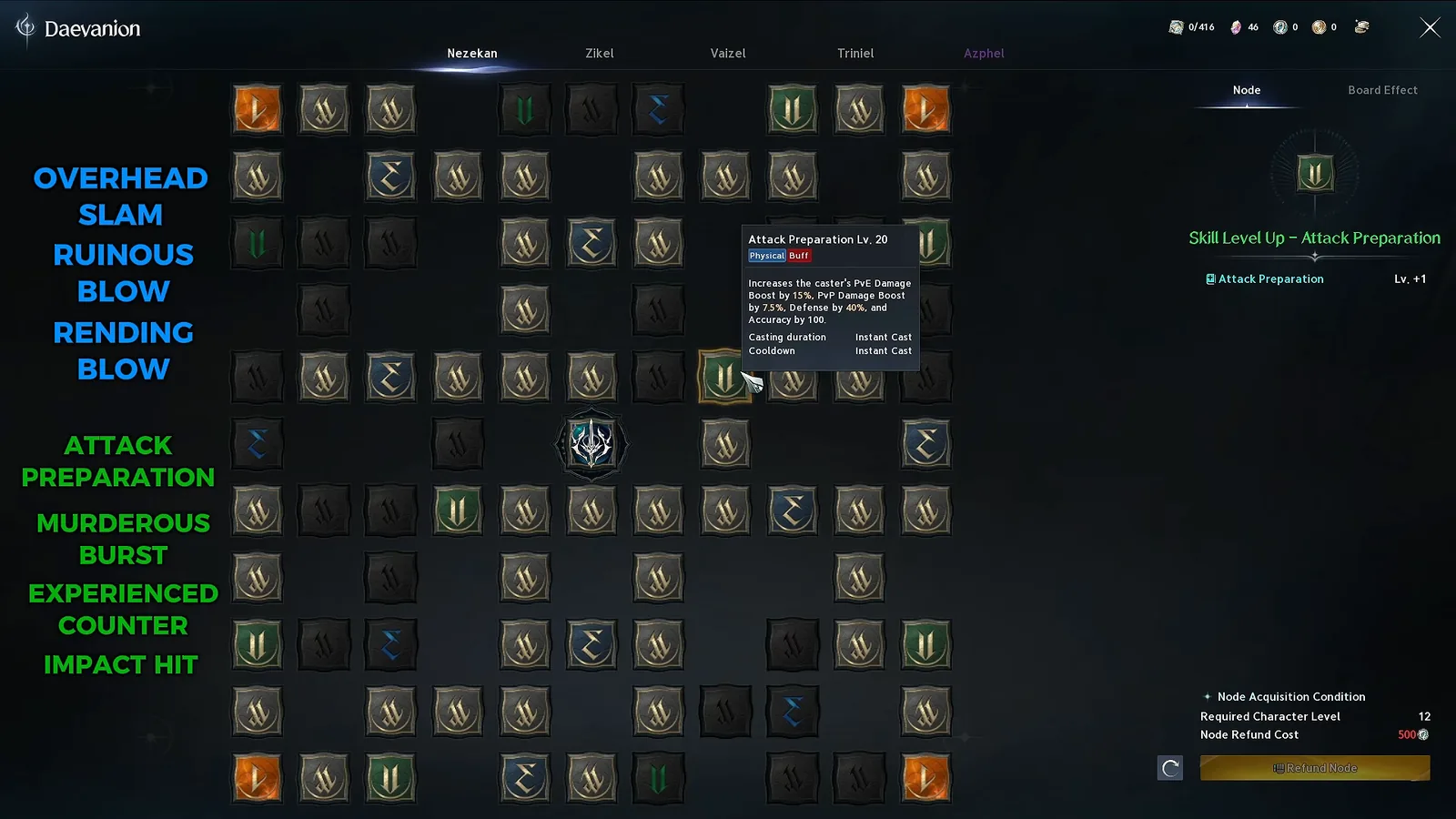 AION 2 Gladiator Daevanion board Nezakan with Attack Preparation node and priority skill list