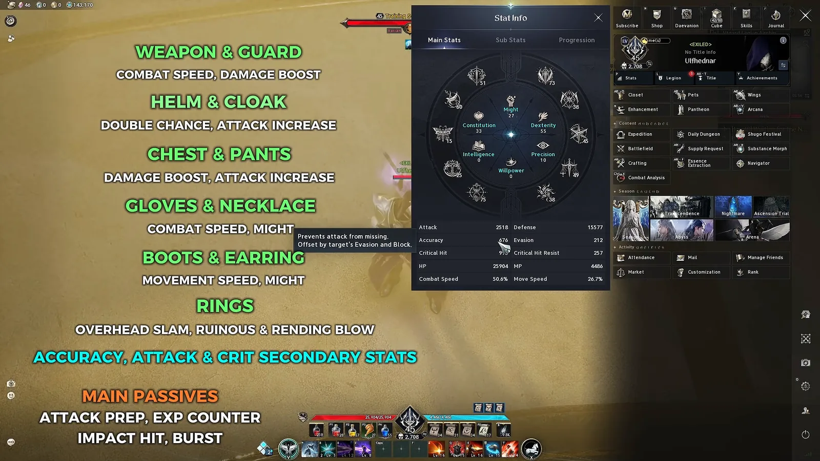 AION 2 Gladiator gear stat priority by slot shown over the character stat window
