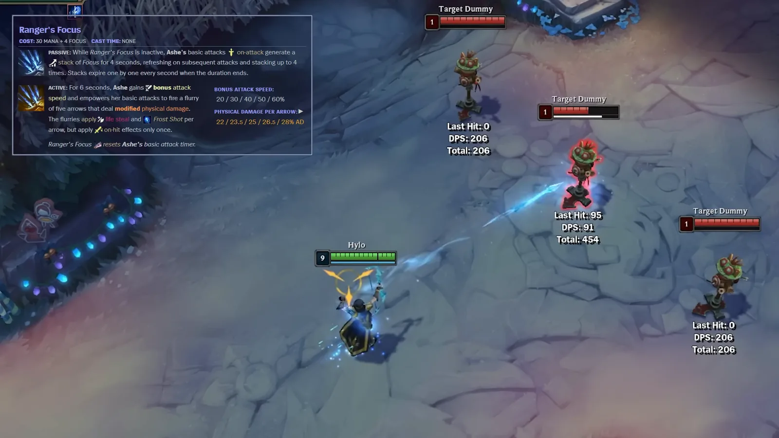 Ashe Ranger's Focus tooltip in Practice Tool with flurry arrows hitting target dummies