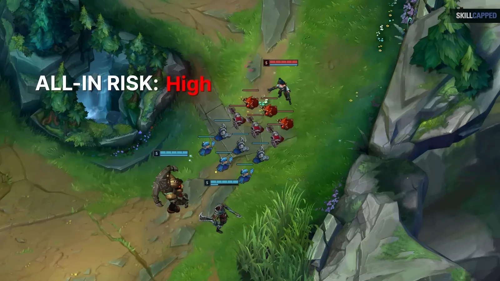 All-in risk high: engage support and aggressive ADC make roaming costly in bot lane