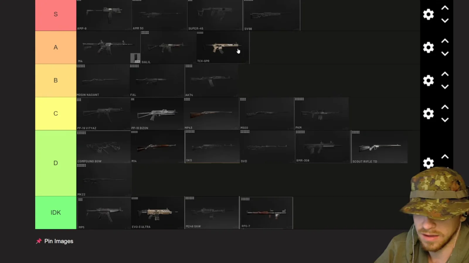 WARDOGS tier board mid-way through ranking, with the PP-19 SMGs and shotguns in C tier