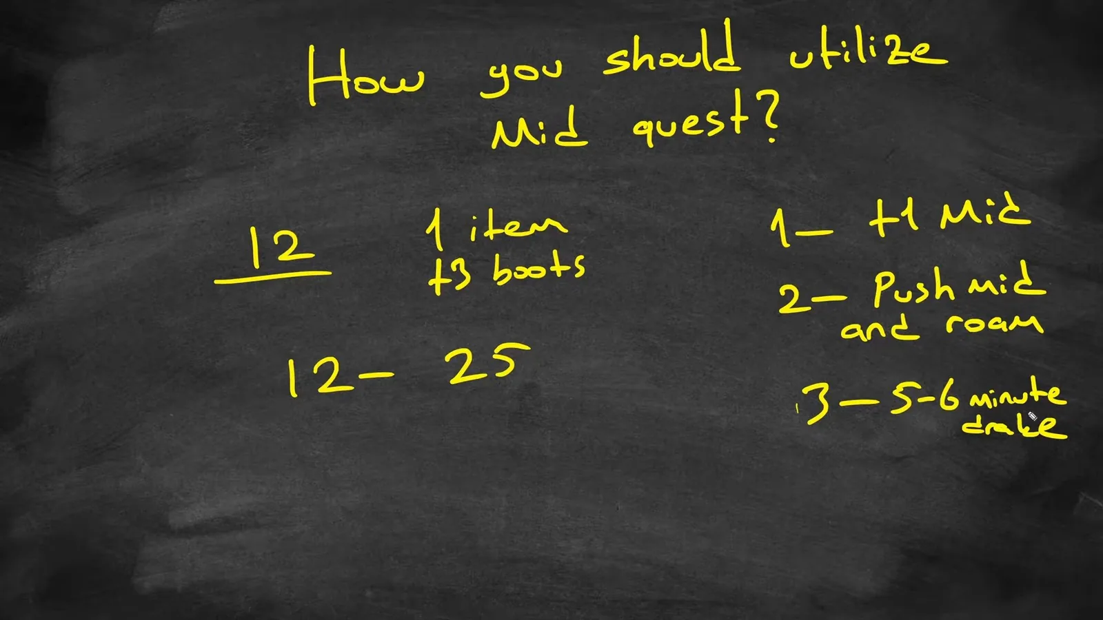 Whiteboard plan for using the mid quest: 12 minute spike, push mid and roam, early dragon