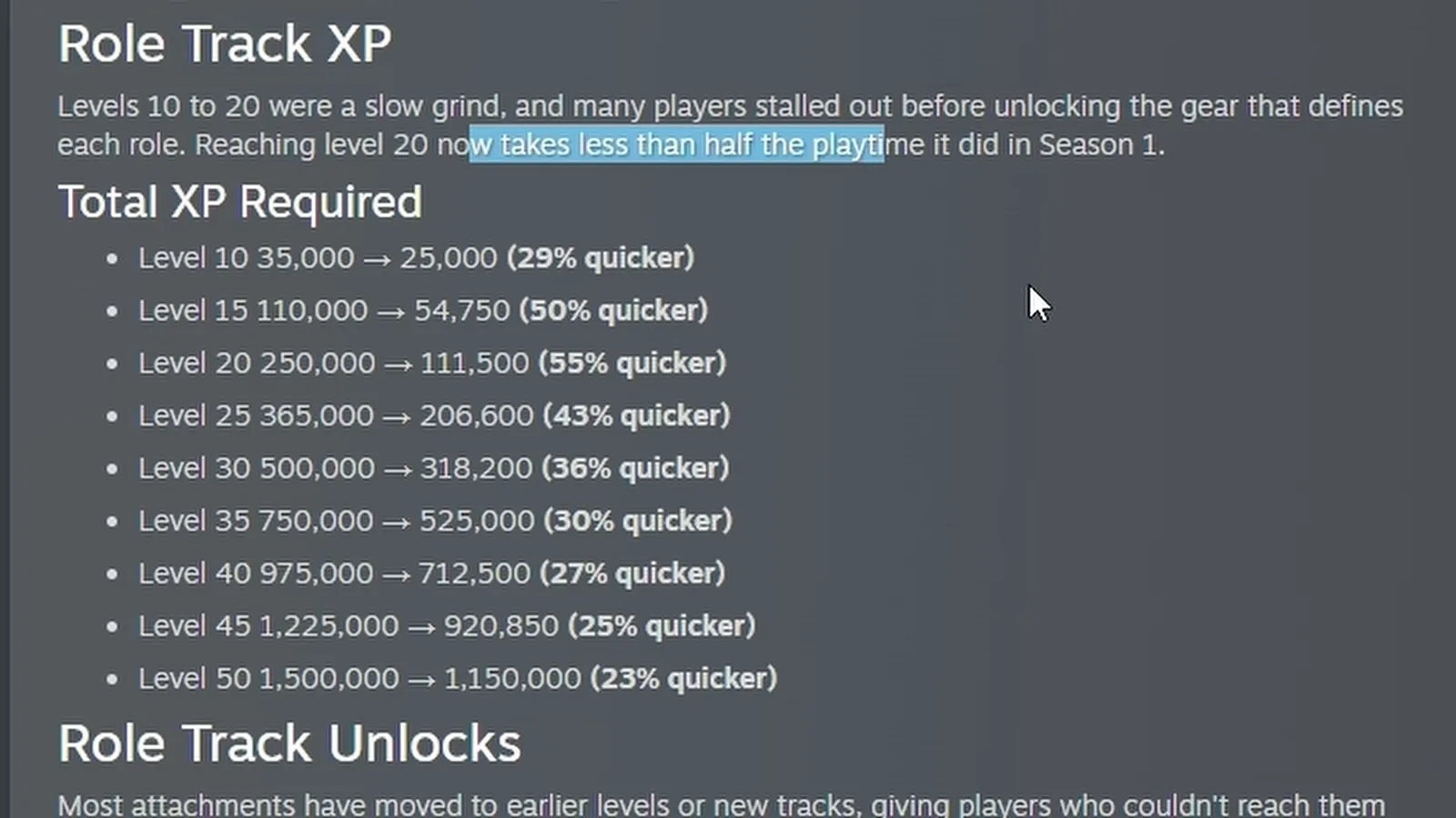 WARDOGS Season 2 role track XP table comparing Season 1 and Season 2 levels
