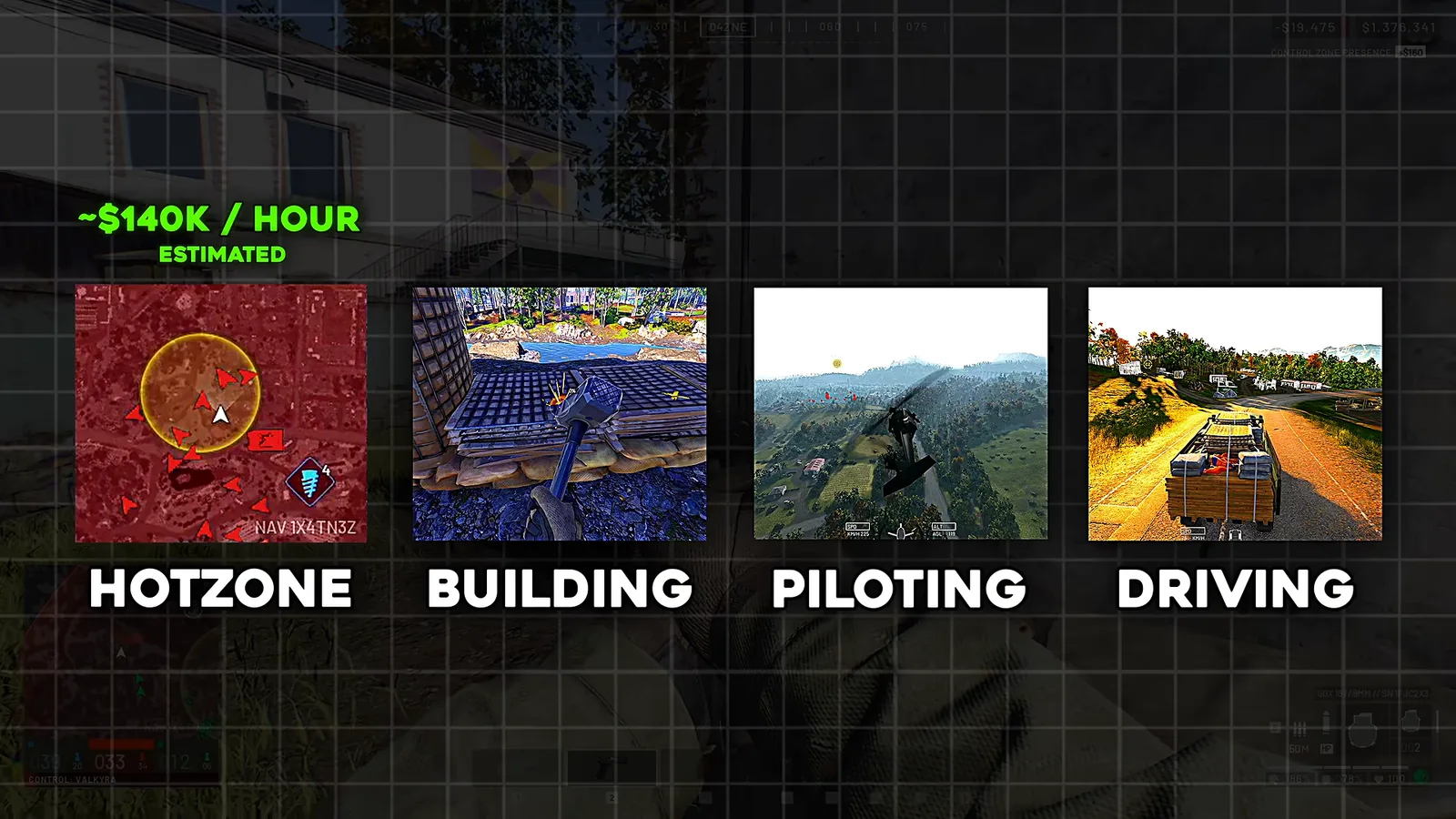 WARDOGS money test results comparing hot zone, building, piloting and driving cash per hour